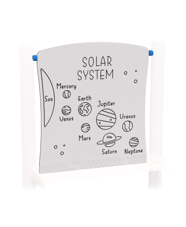 Solar System Panel