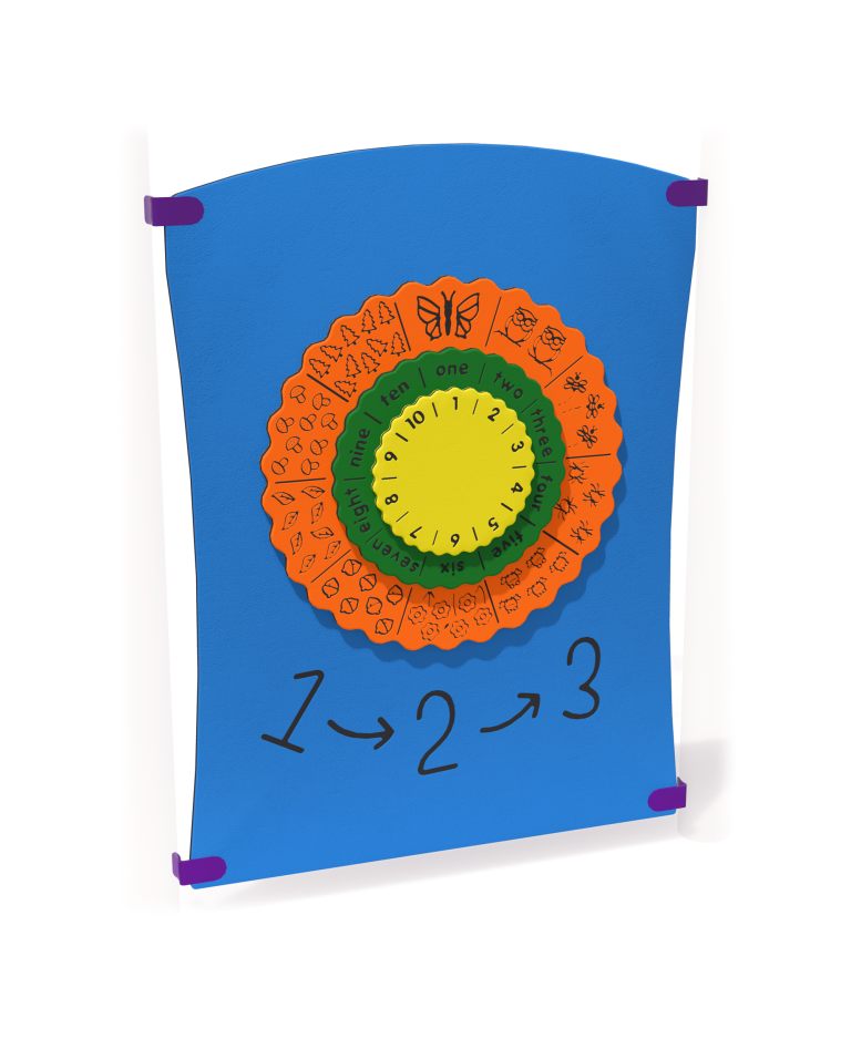 Concentric Counting Panel- Below Deck