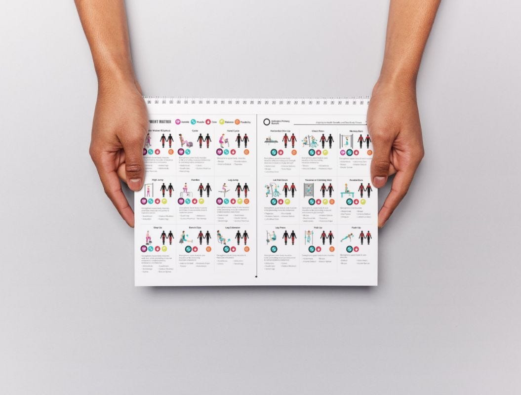 Larger green and blue play system